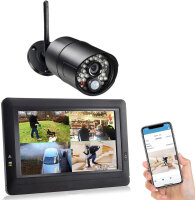 Video-Überwachungsanlagen